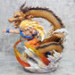 Goku SSJ 3 Dragon Power